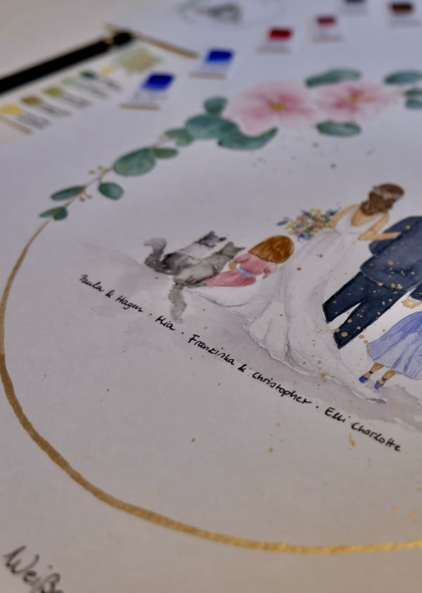 Aquarellbild mit einer Familie, bestehend aus zwei Erwachsenen und drei Kindern, umgeben von Blumenmotiven. Daneben liegen Pinsel und Farbtöpfchen.